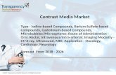 Contrast Media Market Size, Share & Trends