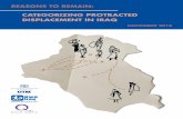 CATEGORIZING PROTRACTED DISPLACEMENT IN IRAQiraqdtm.iom.int/LastDTMRound/IOM RWG SI... · IOM Iraq endeavours to keep this information as accurate as possible but makes no claim –