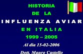 Influenza Aviar 1999-2005 italiana.pdfAÑO CLASE DE VIRUS CLASE DE AVE LUGAR AUTOR 1992 H7N2 GAVIOTA CENTRO Fioretti et al. ... INFLUENZA AVIAR EN ITALIA Baja Patogenicidad (Marzo