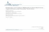 Estimates of Carbon Mitigation Potential from …Estimates of Carbon Mitigation Potential from Agricultural and Forestry Activities Congressional Research Service 3 The U.S. forestry