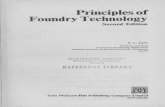 Principles of Foundry Technologyllrc.mcast.edu.mt/digitalversion/Table_of_Contents_35169.pdf · , TECHNOLOGY OF MELTING AND CASTING 6 1 Melting equipment for foundries 143 6.2 Refractories