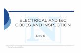 ELECTRICAL AND I&C CODES AND INSPECTION690 - Cable Systems Clause 5. Conductor Sizing • The minimum ambient temperatures used in calculating cable ampacities shall be 30°C for buried