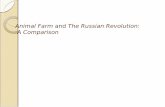 Animal Farm and The Russian Revolution A Comparison...on Russia’s future - Trotsky wanted the Communist revolution to be worldwide Stalin defeated Trotsky at the Communist Party