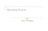 Queuing System chap4 - IOE Notesioenotes.edu.np/.../4-Queuing-System-ioenotes.pdf · Queuing System Queuing Disciplinerepresents the way the queue is organized (r les of inserting