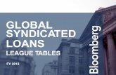 GLOBAL SYNDICATED LOANS · 2019-01-02 · DATA SUBMISSIONS AND QUERIES. Bloomberg’s global syndicated loans database consists of more than 54,000 active loan tranches (and approximately