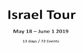 Israel Tour - Amazon S3 · •Bet Hakerem Mall (Lunch) •QUMRAN •Hotel: David Dead Sea Resort & Spa •Dead Sea Float ... •Fountain of Tears •Tel Arad •Tel Aviv Carmel Market