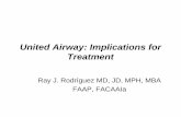United Airway: Implications for Treatmentalergiaspr.com/wp-content/uploads/2016/07/2009_United-light-.pdfUnited Airway: Implications for Treatment • Allergic Rhinitis and Asthma