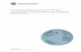 Comparison between U.S. GAAP and International Financial ......We have prepared the Comparison between U.S. GAAP and International Financial Reporting Standards (this document) to
