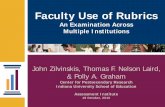 Faculty Use of Rubrics - NSSE Homensse.indiana.edu/pdf/presentations/2016/Assess... · 1 Do you use rubrics to evaluate any assignments in your selected course section? No, Yes. 2