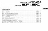 1986 Nissan 300ZX ECU.ECCS.pdfTitle: 1986 Nissan 300ZX Author: Nissan Subject: Engine Fuel & Emission Control System Keywords: Ideal-Z, LLC Created Date: 8/16/2000 10:44:03 PM
