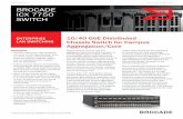LAN SWITCHING Chassis Switch for Campus …...and port density available in a 1U form factor. The Brocade ICX 7750 is available in three models: the Brocade ICX 7750-48F, 7750-48C,