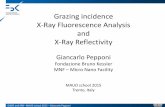 Grazing incidence X-Ray Fluorescence Analysis and X-Ray …chateign/formation/course/XRR... · 2015-10-21 · Grazing incidence X-Ray Fluorescence Analysis and X-Ray Reflectivity