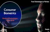 Consumer Biometrics Market and Technology Report · Average selling price (ASP) analysis and expected evolution Market share for each application category, technology, and performance