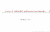 Lecture 2: Diﬀ-in-Diﬀ and Instrumental Variables 2.pdf · Diﬀerence-in-Diﬀerences Instrumental Variables Example For a little variety, I will do diﬀerent examples today