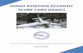 IDAHO AVIATION ACCIDENT SCORE CARD (IAASC)o Oregon 26 o Utah 25 o Montana 11 o Wyoming 11 3 GENERAL AVIATION ACCIDENTS IN IDAHO In 2017 there were 29 general aviation accidents in
