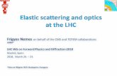 Frigyes Nemes - workshops.ift.uam-csic.es · Frigyes Nemes on behalf of the CMS and TOTEM collaborations CERN* LHC WG on Forward Physics and Diffraction 2018 Madrid, Spain 2018, March