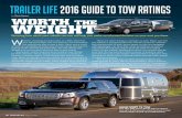 Chris Hemer WORTH WEIGHT · WORTH THE WEIGHT W hether choosing a travel trailer or a ﬁ fth-wheel for your RVing lifestyle, the ﬁ rst place to start should be the vehicle you plan