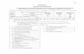 ANNEXURE-II NOTIFICATION NO.23/2018 SCHEME AND SYLLABUS ... · Tenders, Contracts, Easements, Arbitration, Valuation, Role of Consultants, Building Bye-laws, National Building ode,