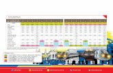 Website Jadual Tren ETS & Intercity 18 Dis 2017 …intranet4.ktmb.com.my/ktmb/uploads/files/train schedule...RAWANG 0650 0909 1044 1323 1412 1459 1939 2037 2139 Sungai Buluh 1340 1428