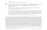 The Role of Phonology, Morphology, and …...The Role of Phonology, Morphology, and Orthography in English and Russian Spelling Regina Boulware-Gooden1, R. Malatesha Joshi2* and Elena