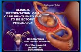 CLINICAL PRESENTATION OF A CASE PID~TURNED OUT TO BE … · clinical presentation of a case pid~turned out to be ectopic pregnancy dr.b.saranya (1 year obg pg in sbmch) dr.k.saraswathi
