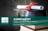 Prepared for Florida State College at Jacksonville ... survey 2019.pdfAlumni career trajectories vary substantially based on the degree or certificate they earn. • Alumni are most