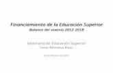 Financiamiento de la Educación Superior · 2018-03-10 · Inicio del sexenio • 1 diciembre 2012: Pacto por México. –Compromiso 14: “Asegurar los recursos presupuestales necesarios