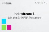 hellostream 1 - AFSUG · 1. Innovation –SAP HANA Technology In line with our Digital Strategy. 2. Operational Sustainability –SAP HANA only supported platform in the SAP Roadmap.
