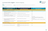 Functional Skills: English – Content mapping Edexcel...Writing Qs 5 and 6 GCSE English Language Paper 2 Non-fiction and Transactional Writing Qs 8 and 9 DfE Subject content Functional