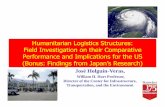 Humanitarian Logistics Structures: Field Investigation on their …transp.rpi.edu/~HUM-LOG/Doc/Vault/NVOAD.pdf · 2011-06-05 · Humanitarian Logistics Structures: Field Investigation