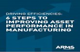 DRIVING EFFICIENCIES: 6 STEPS TO IMPROVING ASSET ... · The manufacturing industry is under immense pressure. Globalisation and increased competition, coupled with a more demanding