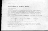 Climatic Data for ASHRAE Region X - Oak Ridge National ... B2 papers/003.pdf · author in 19721. ASHRAE Handbooks of Fundamentals traditionally have published cooling design temperatures
