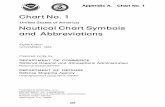 United States of America Nautical Chart Symbols and Abbreviations978-94-011-7370... · 2017-08-25 · INTRODUCTION General Remarks-This publication (Chart No.1) contains symbols and