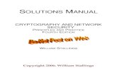 SOLUTIONS MANUAL · Web viewPower Representation Polynomial Representation Binary Representation Decimal (Hex) Representation 0 0 0000 0 g0 (= g15) 1 0001 1 g1 g 0010 2 g2 g2 0100