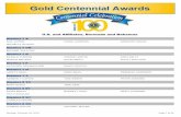 U.S. and Affiliates, Bermuda and Bahamas · JOHN MAXWELL PAULA ROSWELL TODD WETMORE ### Monday, February 04, 2019 Page 6 of 39. Gold Centennial Awards U.S. and Affiliates, Bermuda