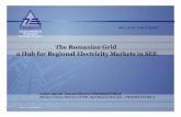 The Romanian Grid a Hub for Regional Electricity ... - CEI CERNAT ppt.pdf · SR band CEI Summit Economic Forum Electricity Market data flow. GENERATING COMPANIES DISTRIBUTION AND/OR