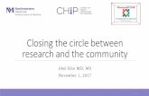Closing the circle between research and the communitynationalacademies.org/hmd/~/media/Files/Activity Files... · 2017-11-07 · Closing the circle between research and the community