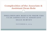 Complexities of the Associate & Assistant Dean Role Annual Meeting San... · Primary Reason for Becoming an Assistant/Associate Dean 17% Serve students and faculty 15% Work/administration
