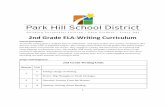 2nd Grade ELA-Writing Curriculum - Park Hill …...Board Approved 7/28/16 2nd Grade ELA-Writing Curriculum Course Description: Across the writing genres, students learn to understand—and