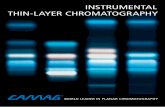 INSTRUMENTAL THIN-LAYER CHROMATOGRAPHYbit.sbu.ac.ir/SiteFiles/06b52ade-7ba0-4dd8-8eb3-c071c97e6ce4.pdf · (High-Performance Thin-Layer Chromatography). The samples are applied onto