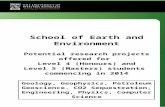 BACHELOR OF SCIENCE WITH HONOURS IN€¦  · Web viewSchool of Earth and Environment. Potential research projects offered for Level 4 (Honours) and. Level 5 (Masters) students commencing