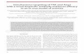Simultaneous targeting of TNF and Ang2 with a novel ... · ent pathways commonly contribute to the overall pathology of a disease. ... glycollate-induced peritonitis and reduced severity
