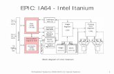 Block diagram of Intel Intanium. Embedded Systems …kaestner/es0203/lectdk11.pdfBlock diagram of Intel Intanium. Embedded Systems 2002/2003 (c) Daniel Kästner. 2 IA-64 Architecture