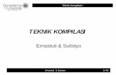 TEKNIK KOMPILASIymukhlis.staff.gunadarma.ac.id/Downloads/files/12303/... · Teknik Kompilasi I Ernastuti & Sulistyo 21/45 There is no software development method for writing large