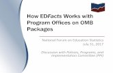 How EDFacts Works with Program Offices on OMB Packages · How EDFacts Works with Program Offices on OMB Packages National Forum on Education Statistics July 31, 2017 Discussion with