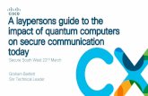 A laypersons guide to the impact of quantum computers on … · 2019-05-01 · defeat RSA-2048, a common encryption standard, by 2026” Michele Mosca, Institute for Quantum Computing