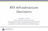 RTI Infrastructure Decisions - NYS RtI TAC · 2016-08-10 · National Center on Response to Intervention RTI Infrastructure Decisions November 12, 2013 Daryl F. Mellard, University