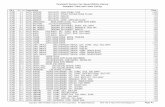 Twentieth Century Fox Sound Effects Library Complete Track ...Twentieth Century Fox Sound Effects Library Complete Track and Index Listing CD # Tr / In Description Time TCF01 78-1
