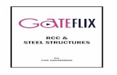 RCC & STEEL STRUCTURES · 2019-11-19 · 4.2 Moment of Resistance Calculation 24 4.3 Doubly Reinforced Section 26 4.4 Analysis Doubly of Reinforced Section 26 4.5 Moment of Resistance