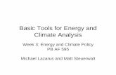 Basic Tools for Energy and Climate Analysiscourses.washington.edu/pbaf595/lectures/PBAF595-Analysis... · 2012-04-13 · Basic Tools for Energy and Climate Analysis Week 3: Energy